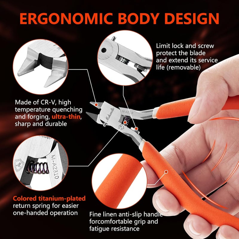 mshandto Model Nippers 4.7" Ultra Thin Single Blade Gundam Nippers, Sprue Cutter Hobby Nippers, Model Kit Nippers for Plastic Gunpla Model Building Gift Box with Protective Cover & Spring - Image 2